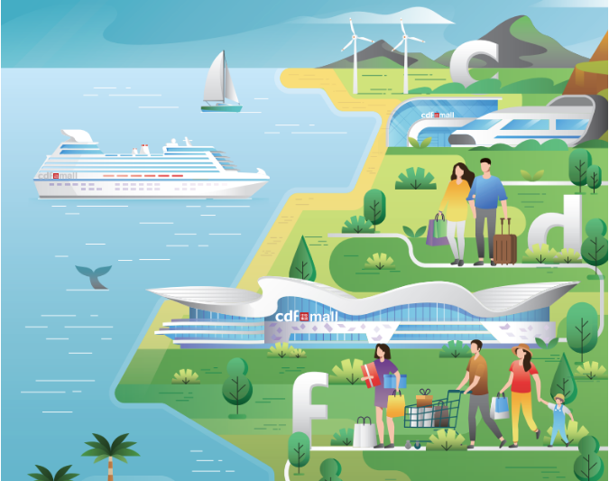 中國旅游集團(tuán)中免股份有限公司2022年環(huán)境、社會及管治報(bào)告