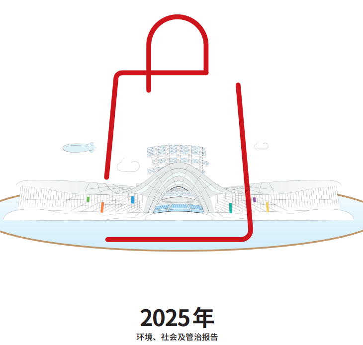 中國(guó)旅游集團(tuán)中免股份有限公司2025年度環(huán)境、社會(huì)及管治報(bào)告